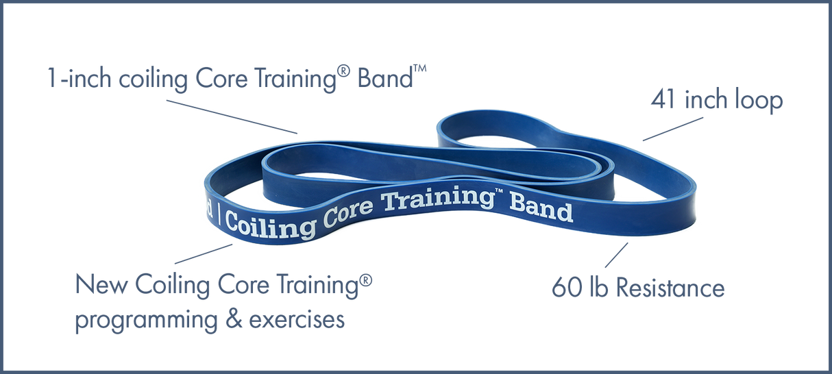 WeckMethod Resistance Bands