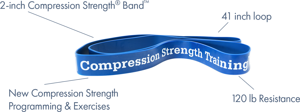 WeckMethod Resistance Bands