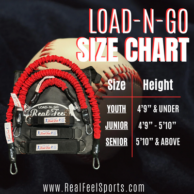 Load-N-Go : Hitting System