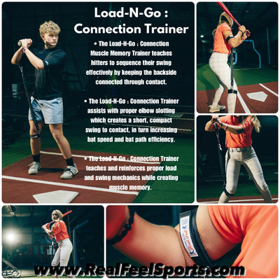 Load-N-Go : Hitting System