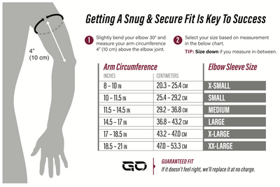 GO Kinesiology + Compression Elbow Sleeve