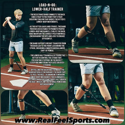 Load-N-Go : Hitting System