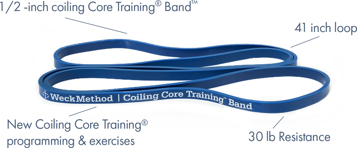 WeckMethod Resistance Bands