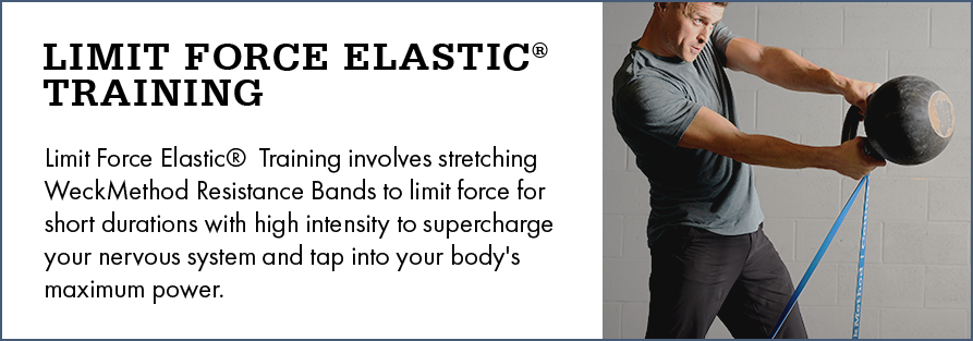 WeckMethod Resistance Bands