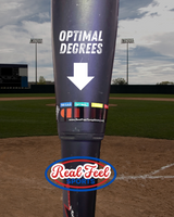 Real Feel Temp Sticks - 50% OFF!