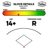 Valle 32WT Glove Details