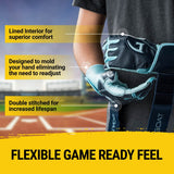 Legacy Series Long Cuff Navy Blue and Powder Blue Batting Gloves