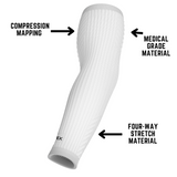 Jax | Restore Recovery Premium Arm Sleeve - Navy Blue