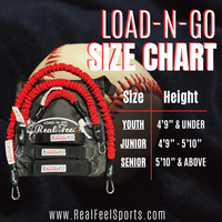 Load-N-Go : Hitting System