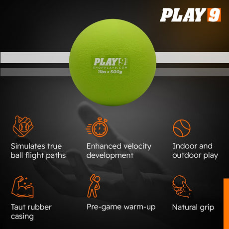 Softball Plyo Ball Pitching Set (7oz)