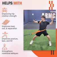 Core and Hip Strap