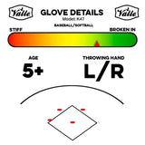 Valle K47 Glove Details