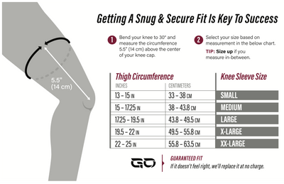 GO Kinesiology + Compression Knee Sleeve