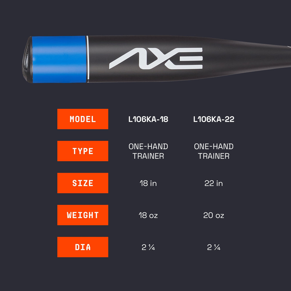 Axe One-Hand Training Bats