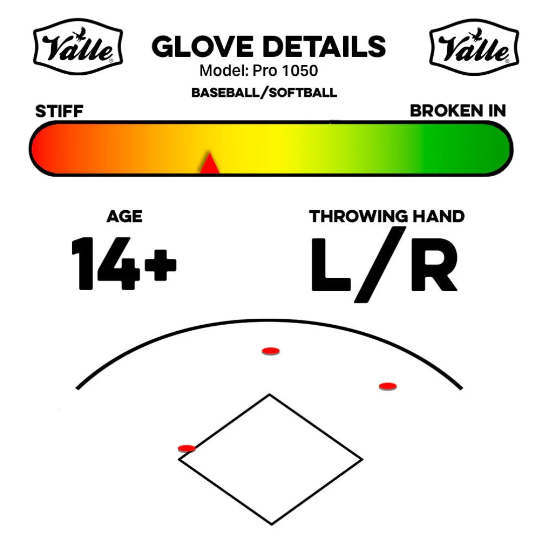 Valle Pro 1050 Glove Details