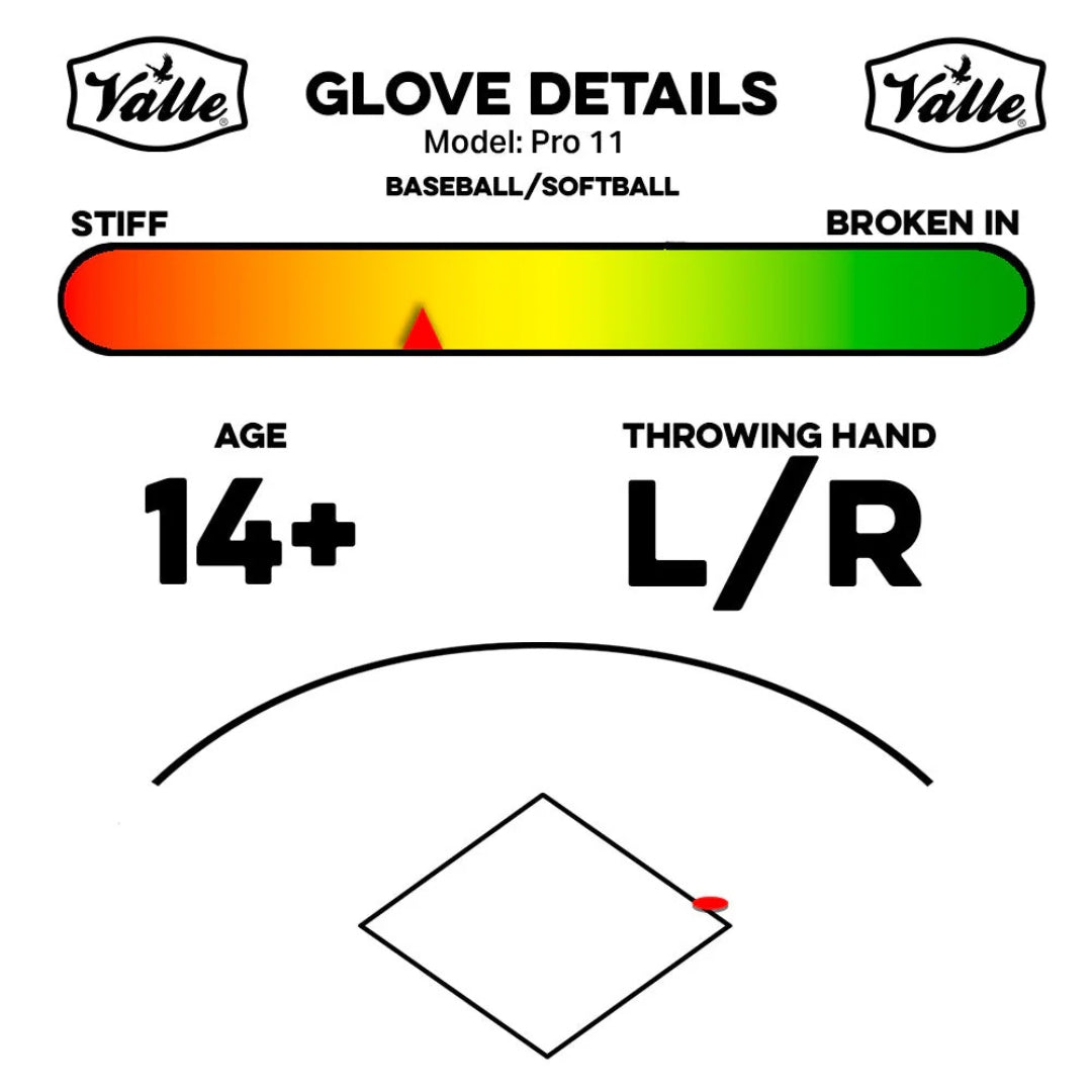 Valle Pro 11 Glove Details