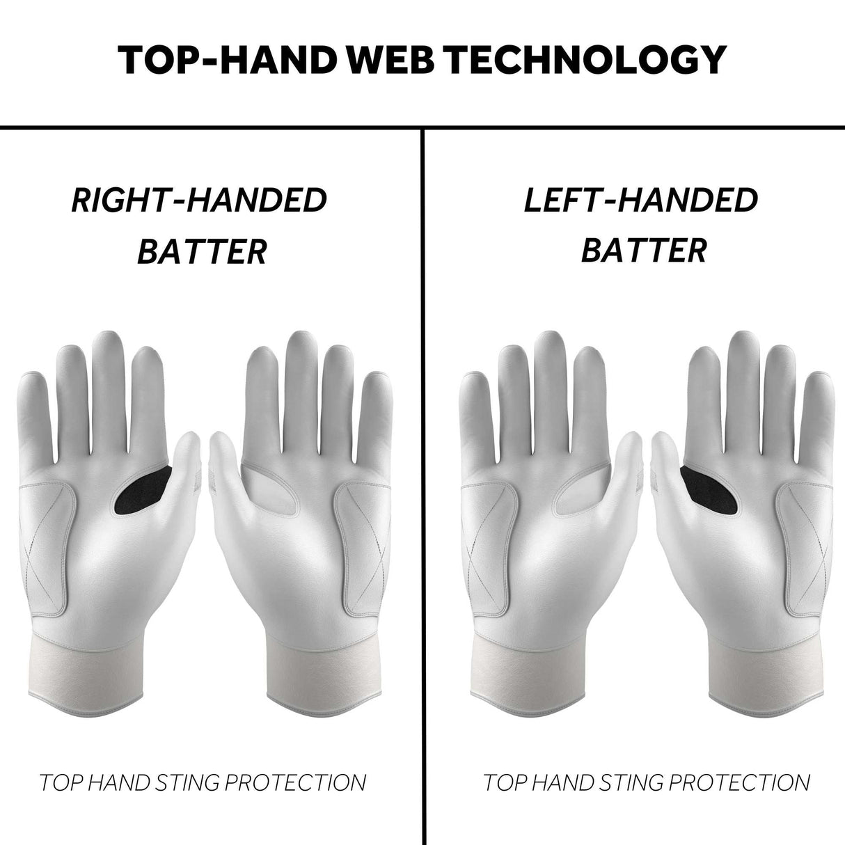 Platinum White | Pro Cuff