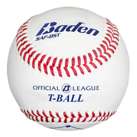 Built for kids playing T-Ball. The Safety T-Ball will allow kids to learn the fundamentals of the game safely. Sold by the dozen.