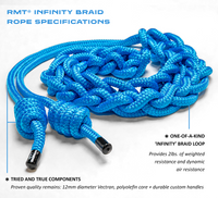 RMT® Rope